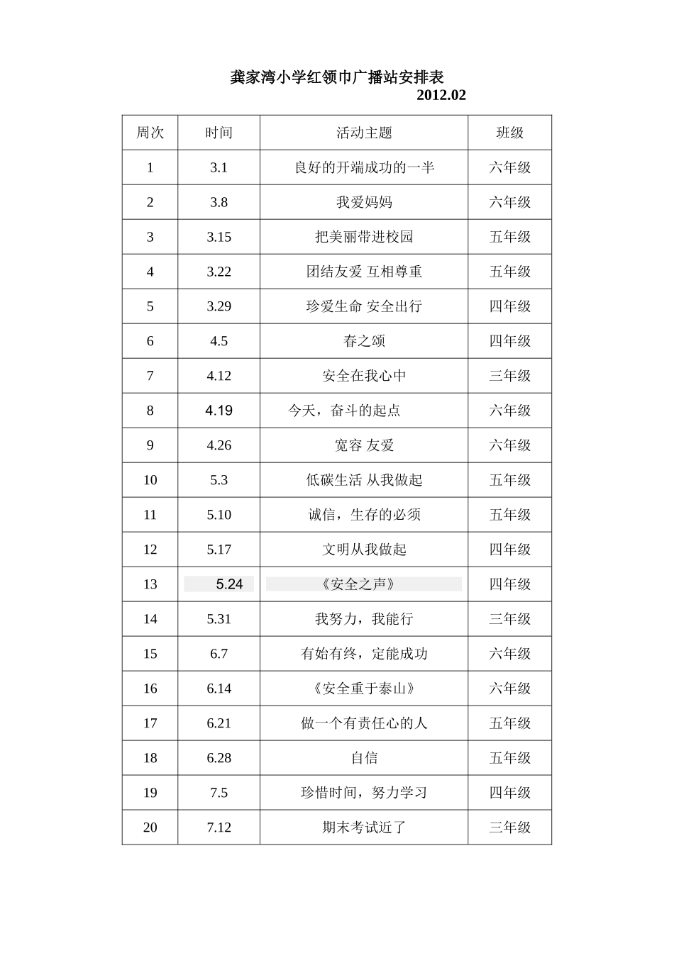 龚家湾小学红领巾广播站安排表201202_第1页
