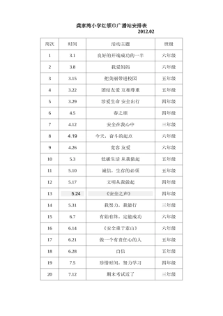 龚家湾小学红领巾广播站安排表201202