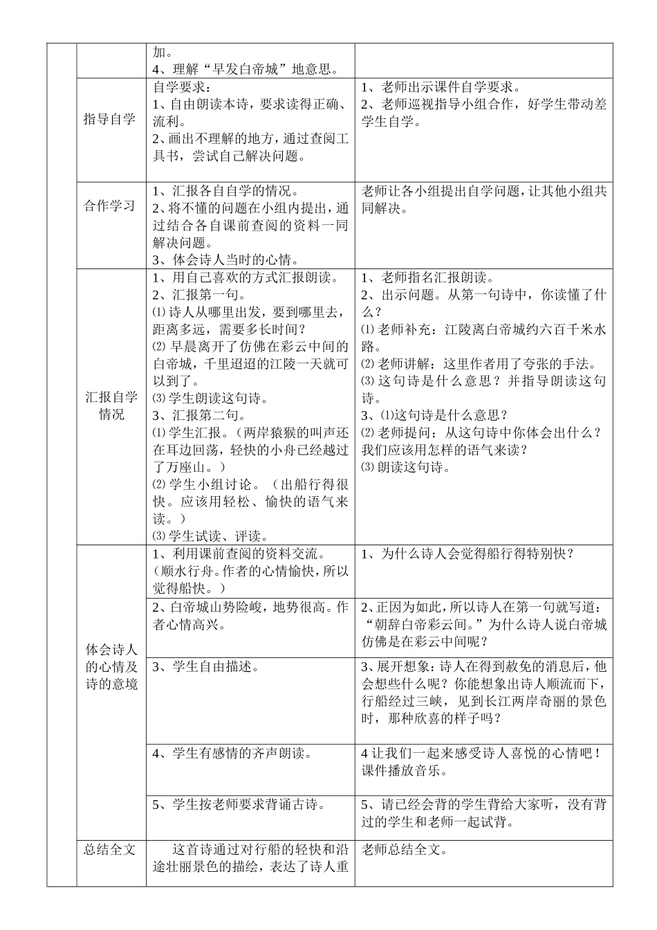 （何芳）早发白帝城-第一课时_第2页