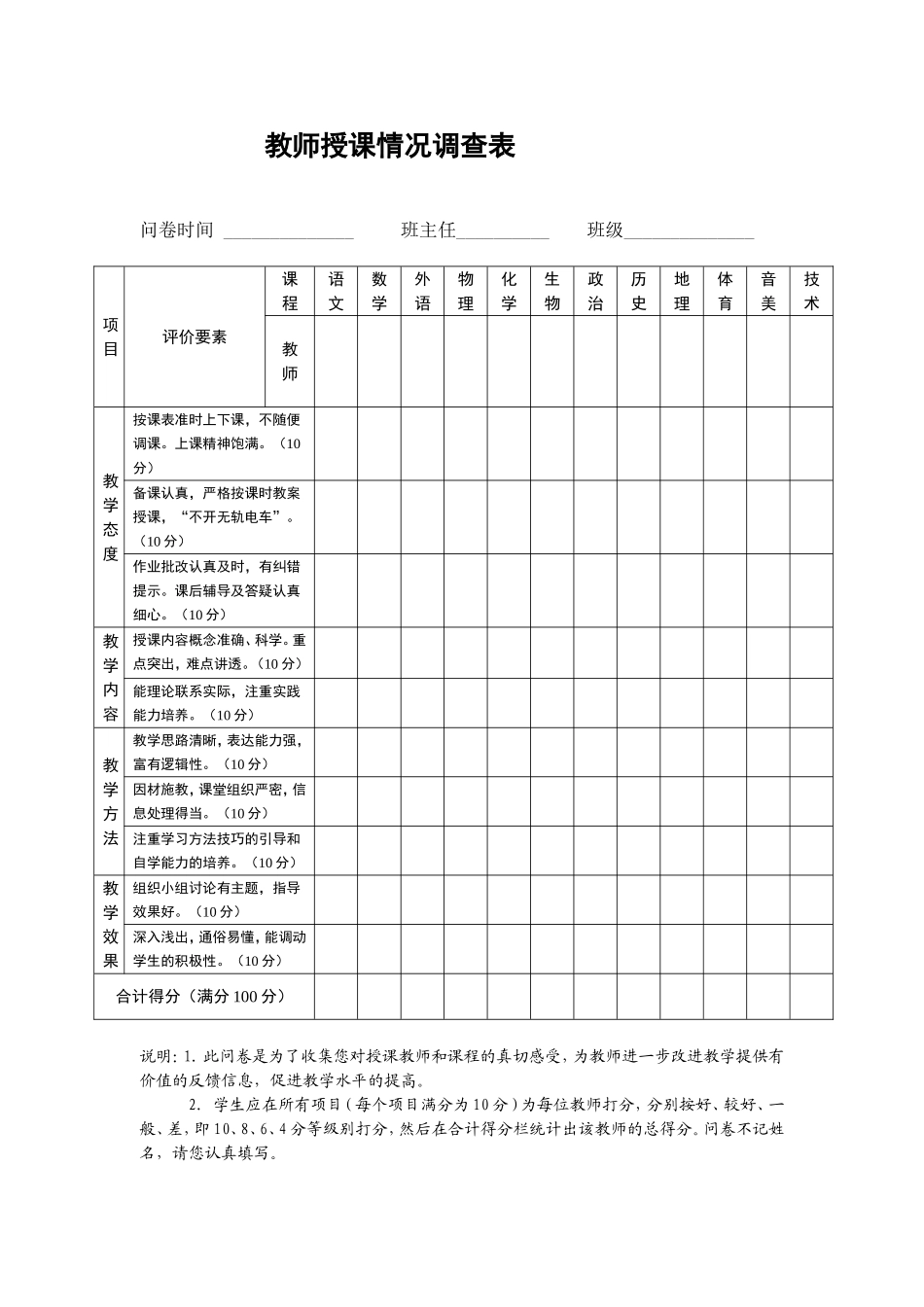 教师授课情况调查表_第1页