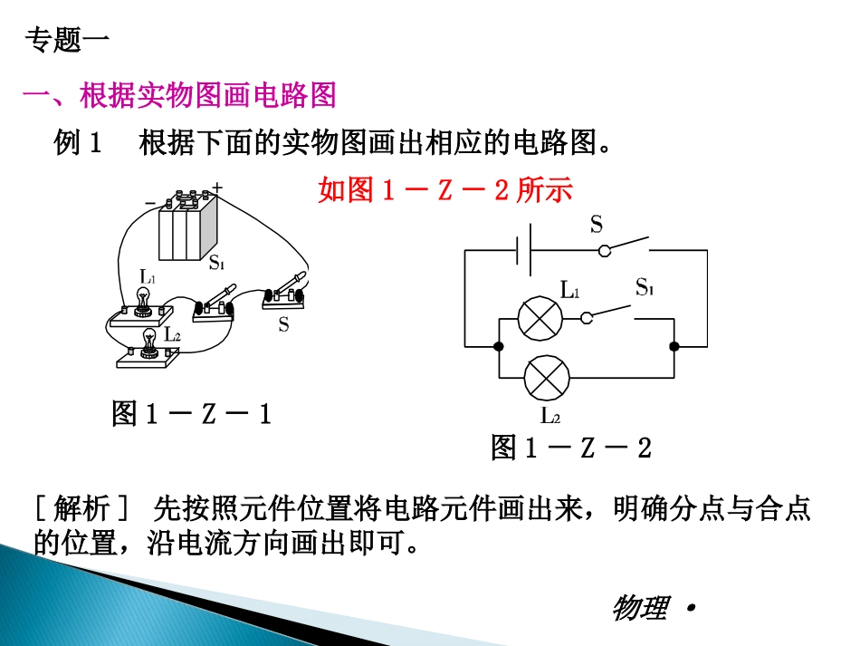 专题一　电路作图_第3页