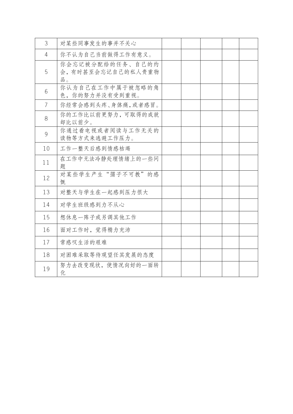 教师心理健康问卷调查表 (2)_第2页