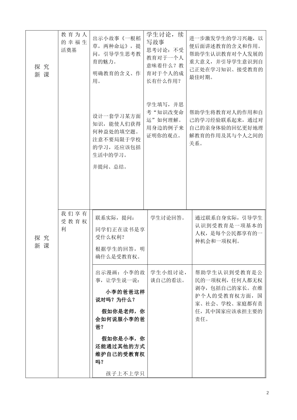 知识助我成长教学设计_第2页