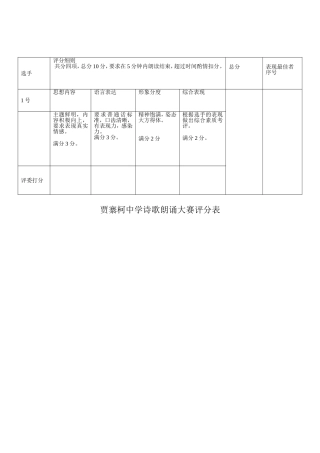 选手序号及姓名