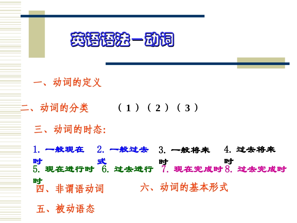 《动词讲解》课件_第2页