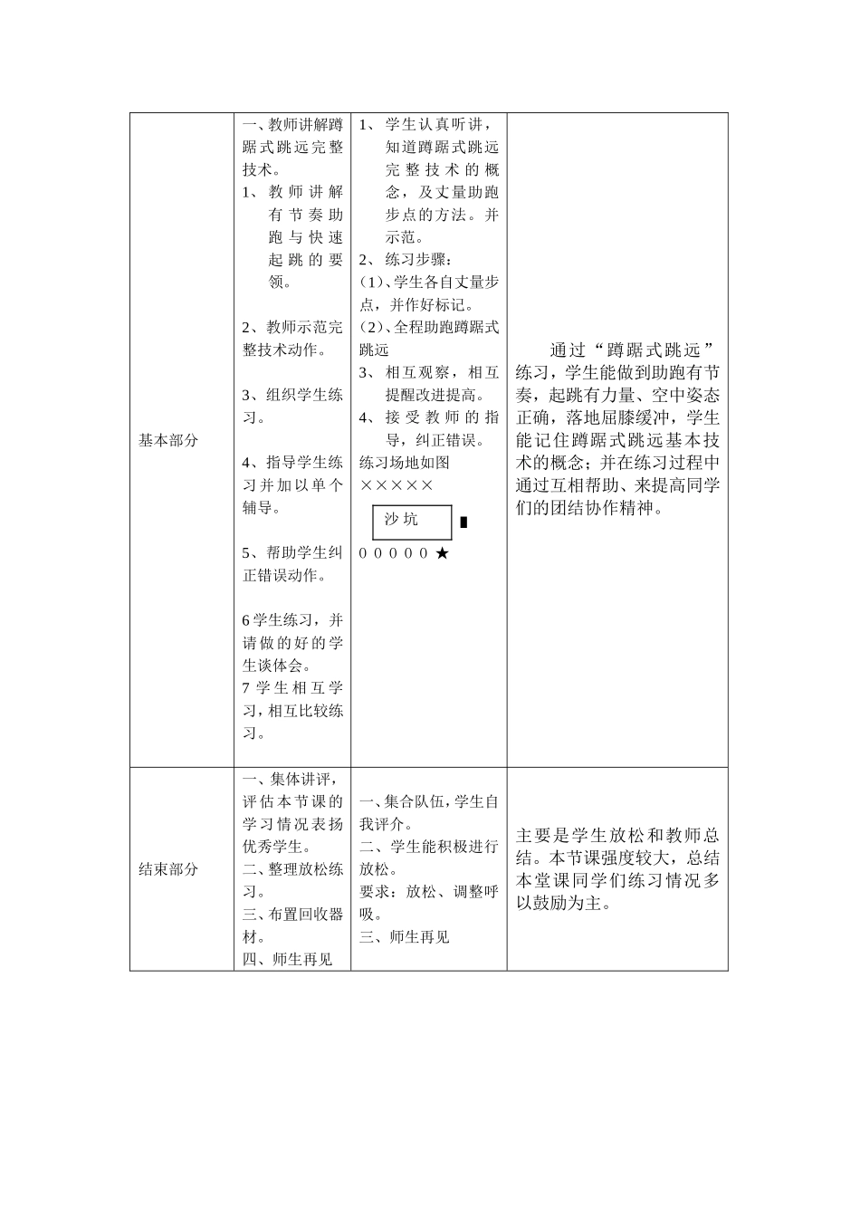 《蹲踞式跳远》教案_第3页