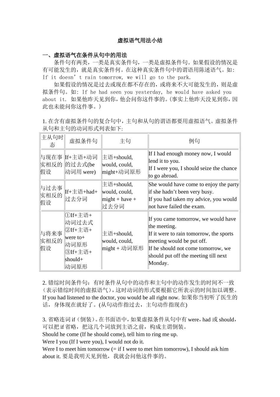 虚拟语气用法小结_第1页