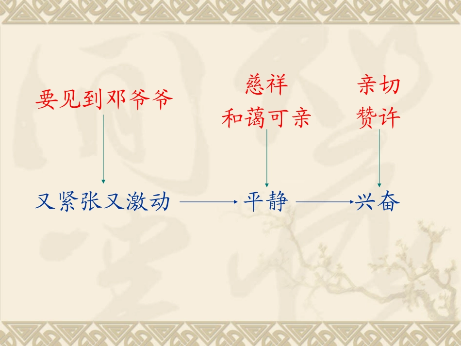 难忘的一天课件 (3)_第2页