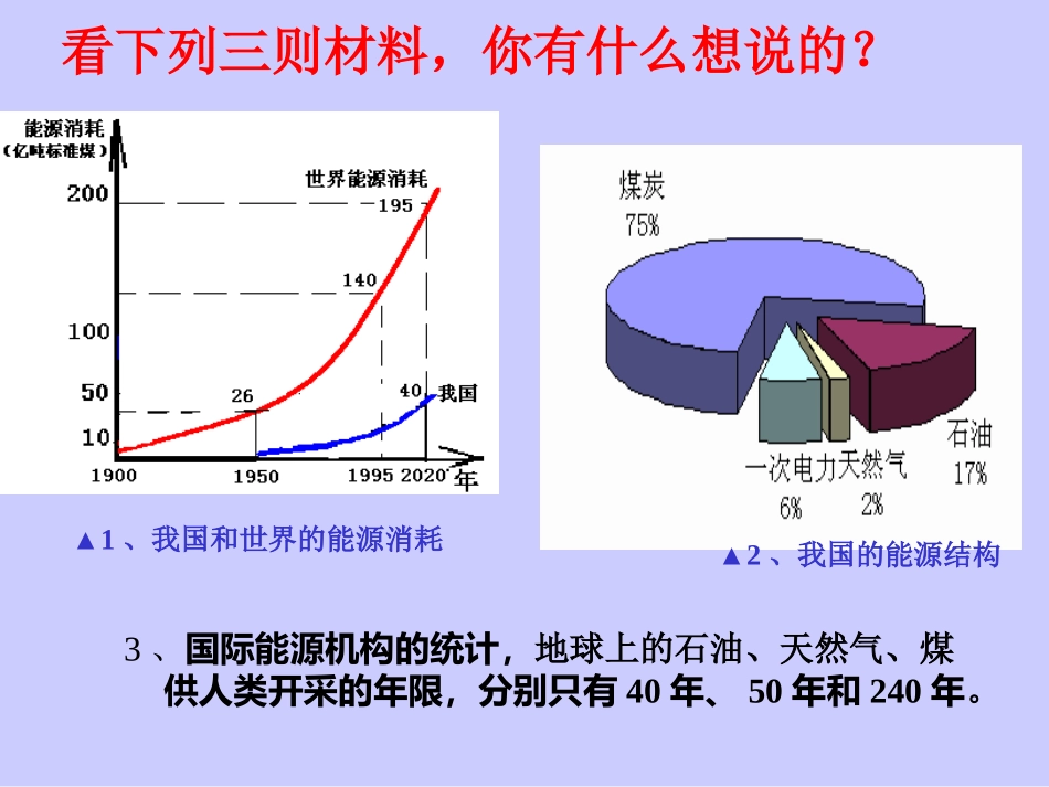 初中物理沪科版九年级课件203_第2页