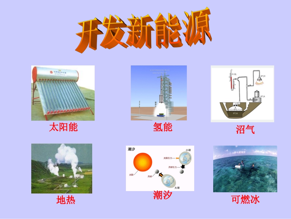 初中物理沪科版九年级课件203_第3页