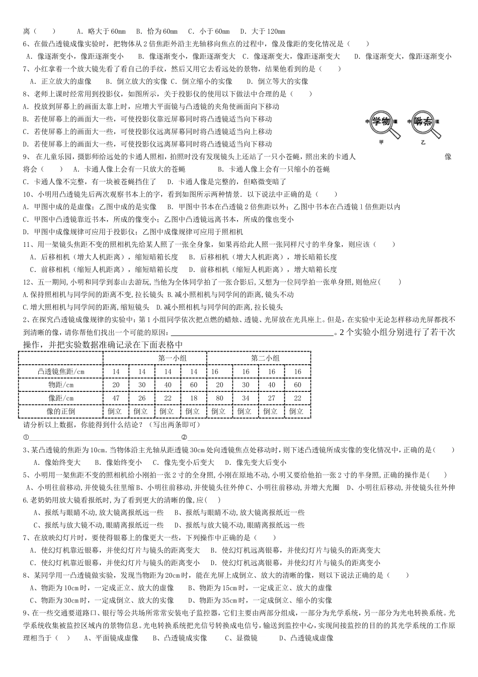 凸透镜成像规律经典例题_第3页