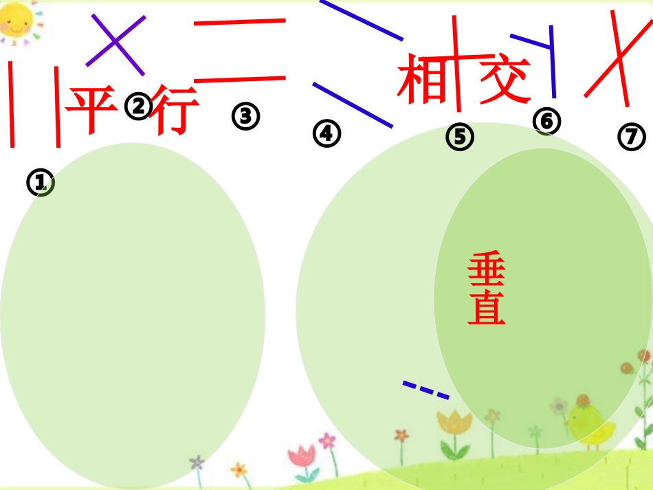 认识垂直课件_第3页