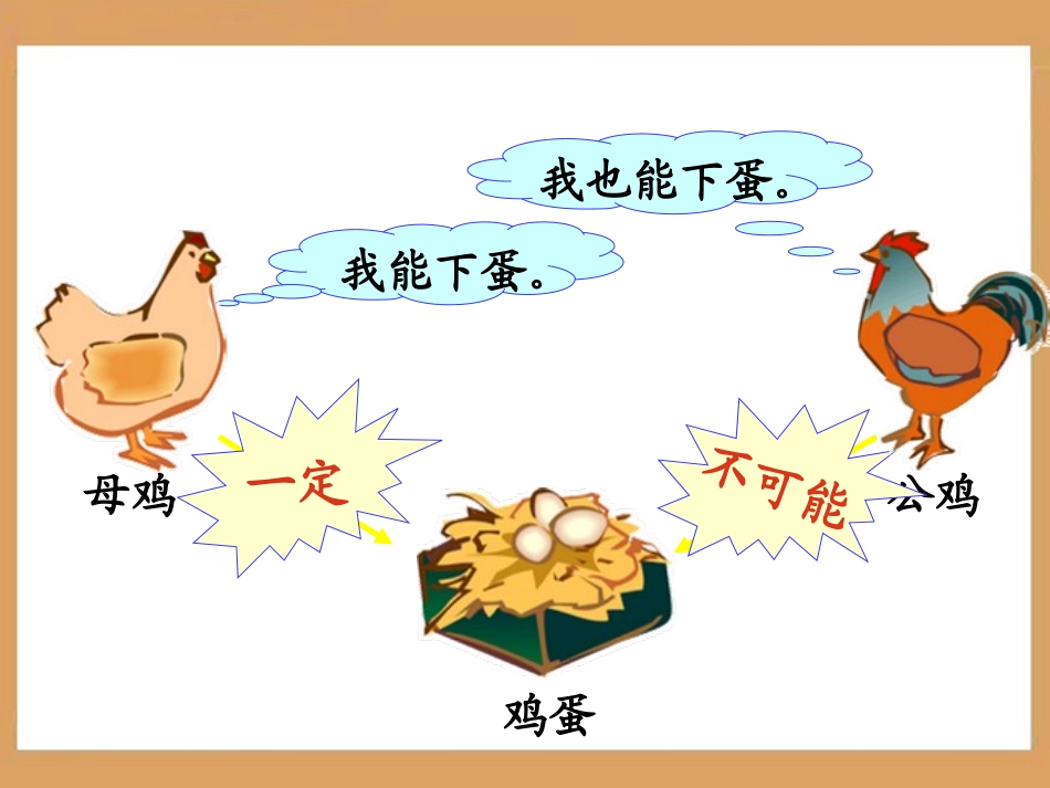 《可能性》参考课件_第2页