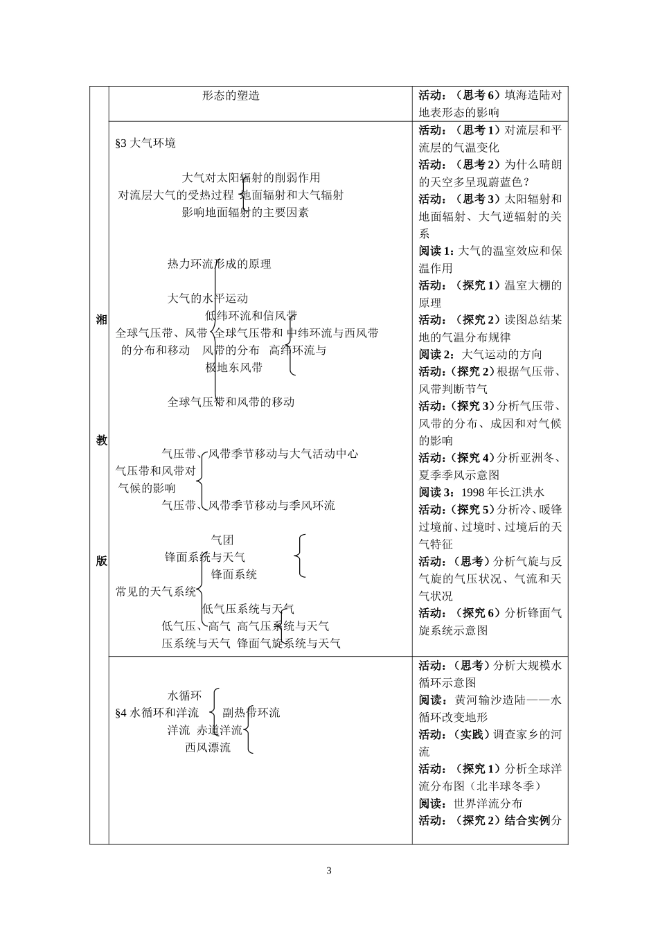 自然环境中的物质和能量交换_第3页