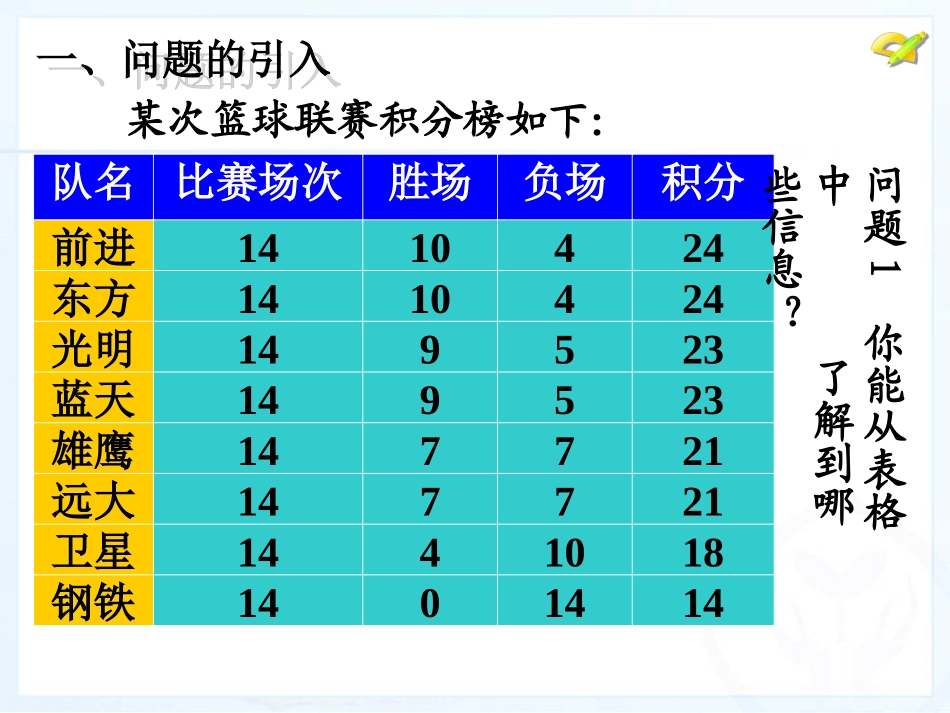 实际问题与一元一次方程4_第2页