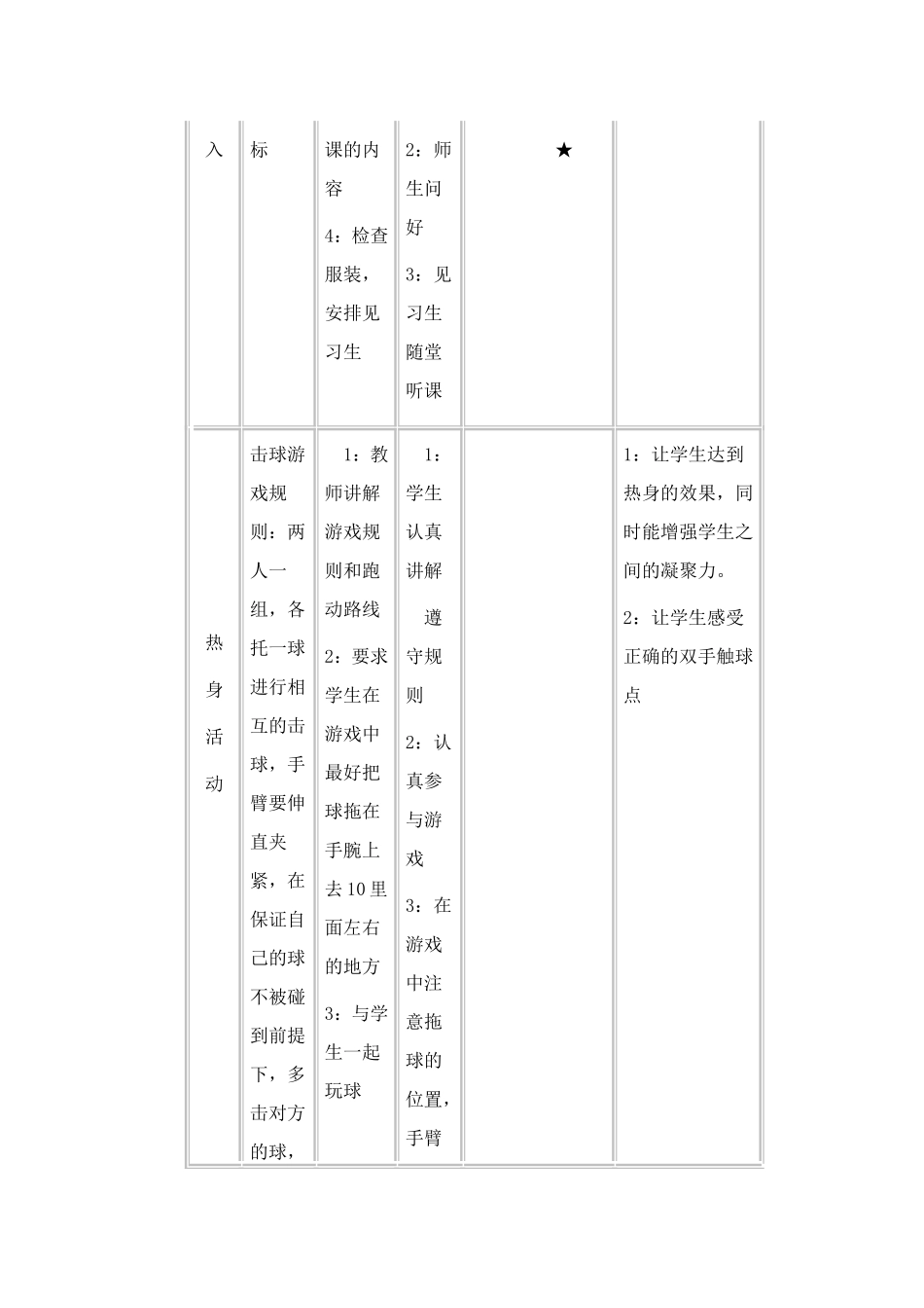 排球教学设计_第2页