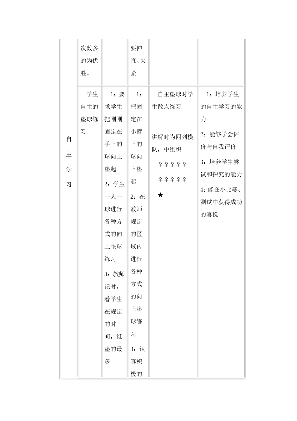 排球教学设计_第3页