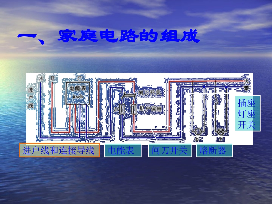 电能生活用电常识_第2页