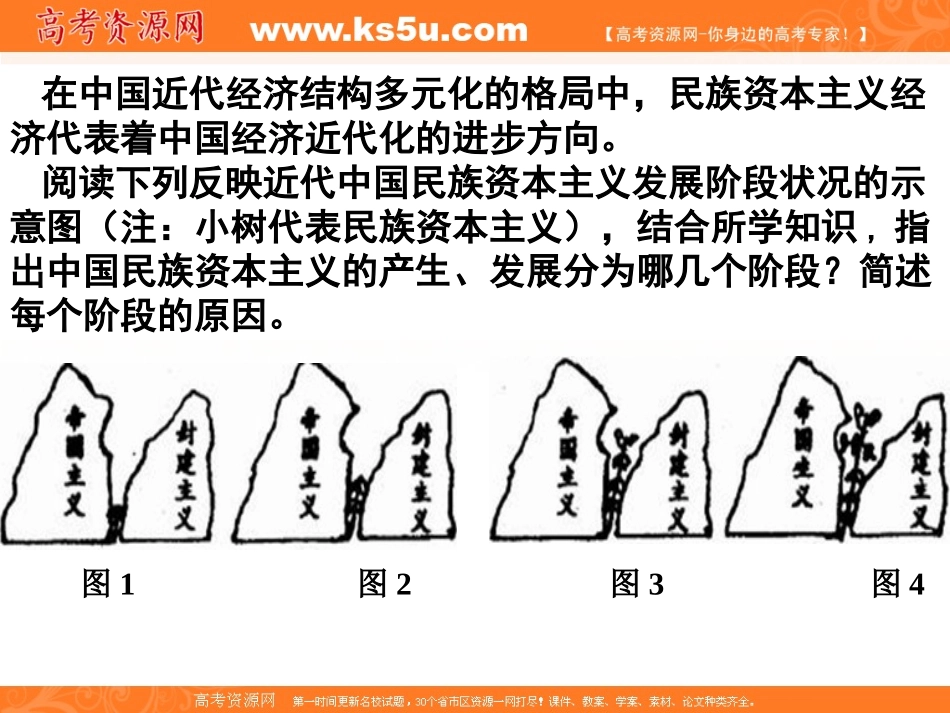 2011年高考一轮复习课件专题12中国社会主义建设道路的探索_第2页