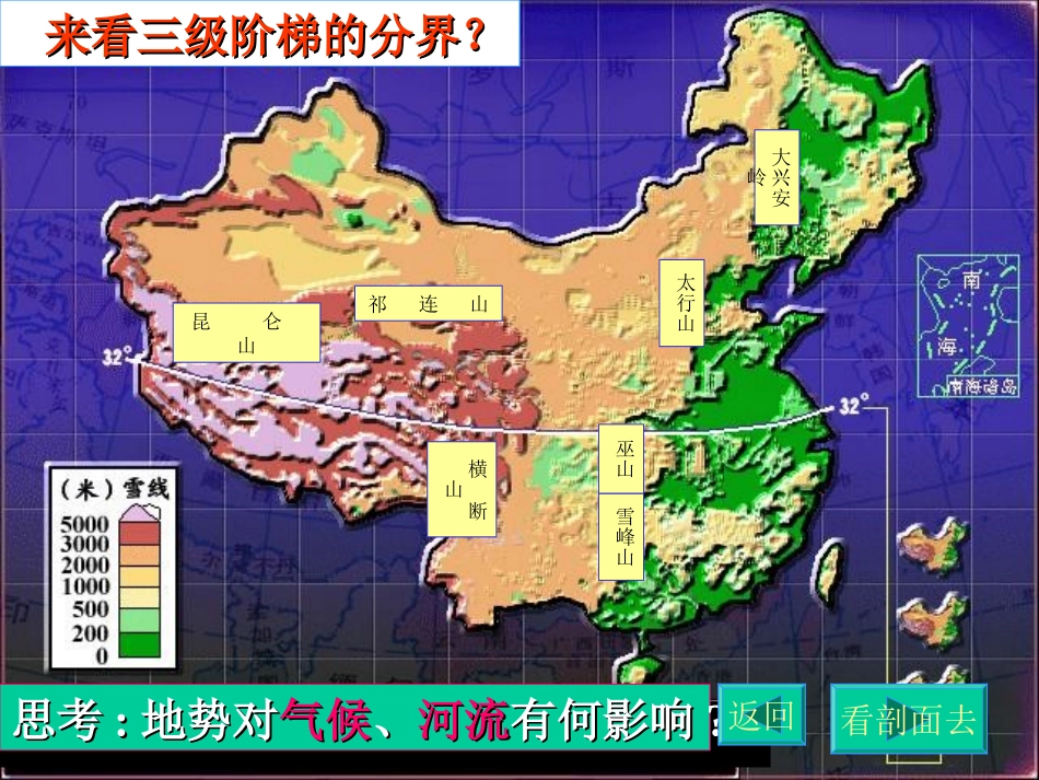 八年级地理中国地形_第2页