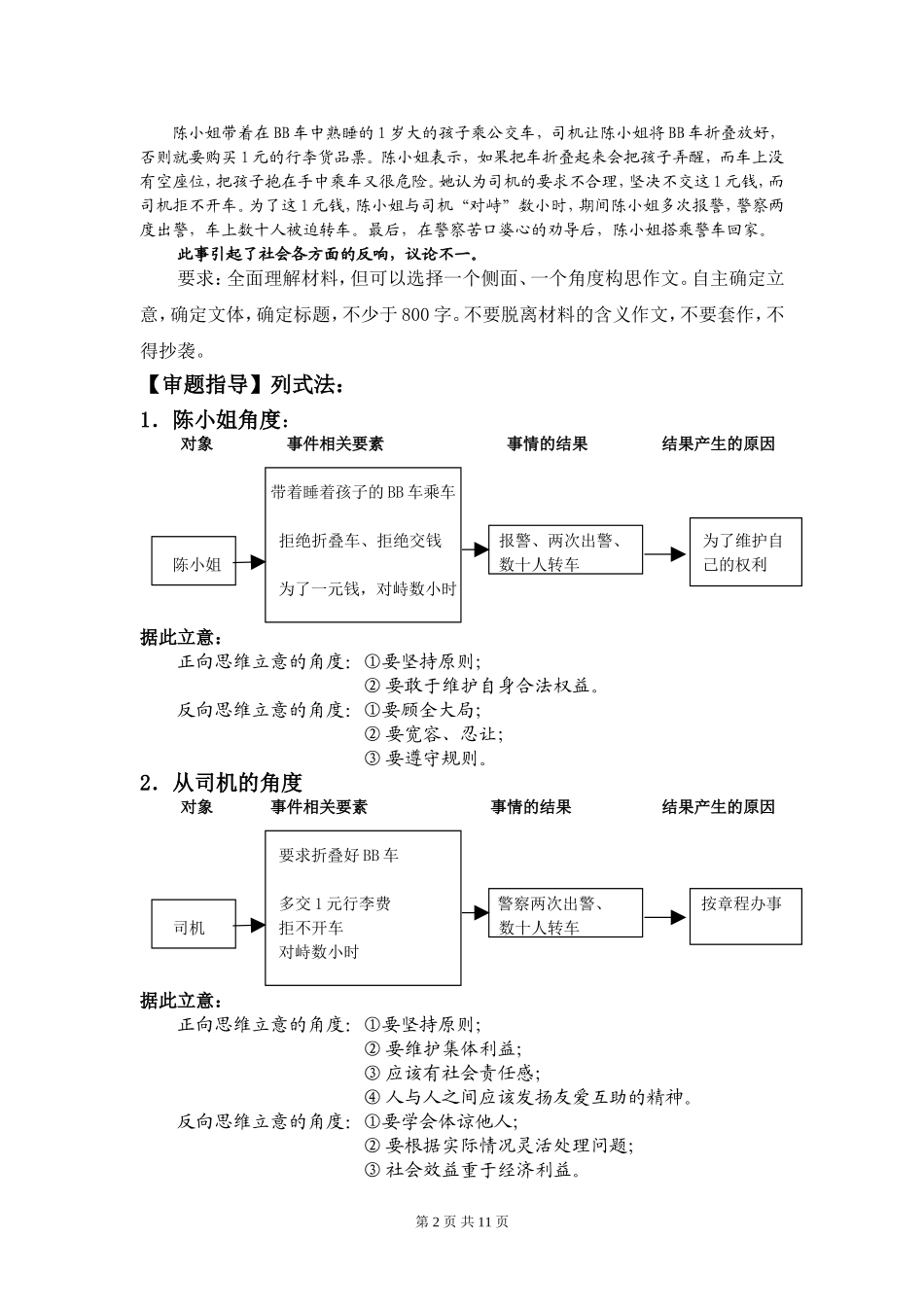 新材料作文审题指导学案(定稿)_第2页