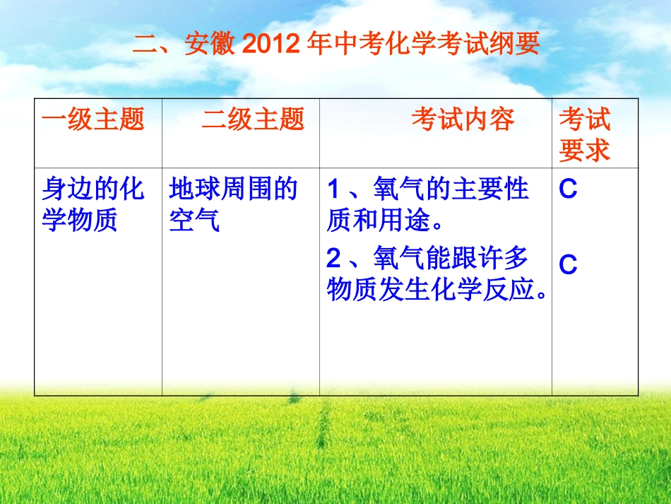 人教版九上第2单元课题1氧气性质的探究性学习（共13张PPT）_第3页