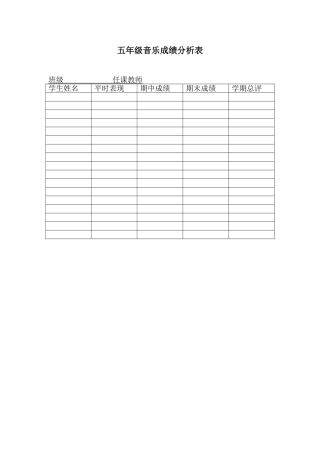 音乐成绩分析表