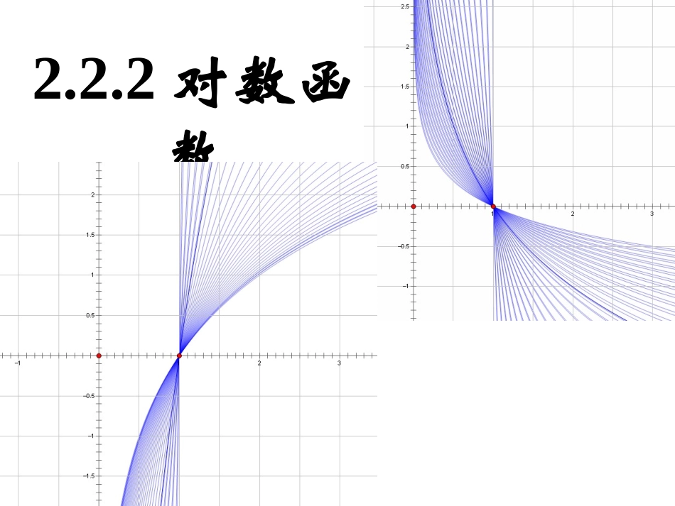 对数函数及其性质一_第3页
