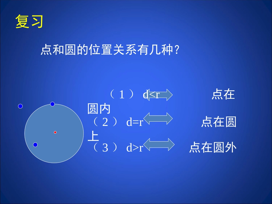 直线和圆的位置关系第课时演示文稿_第2页