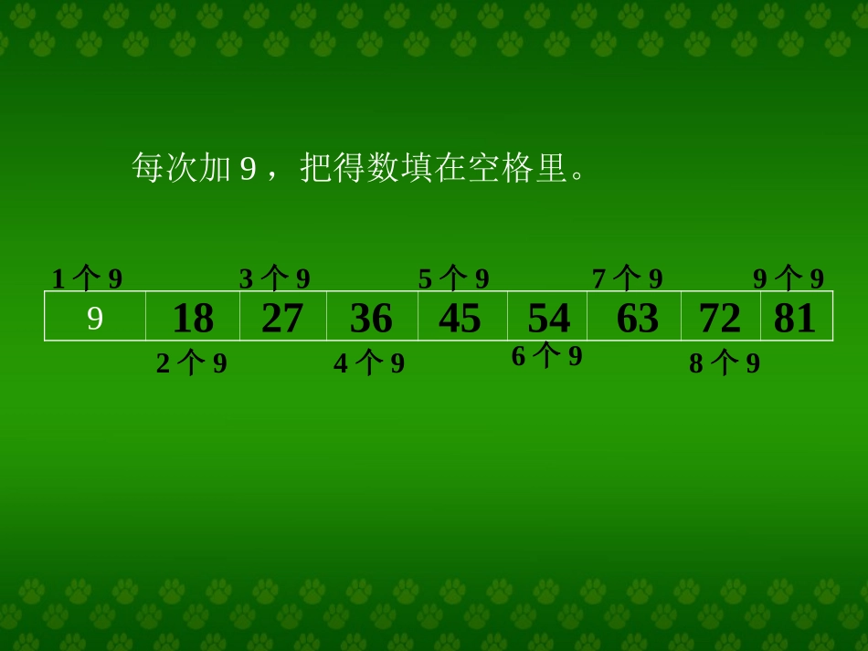 认识时间 (4)_第3页