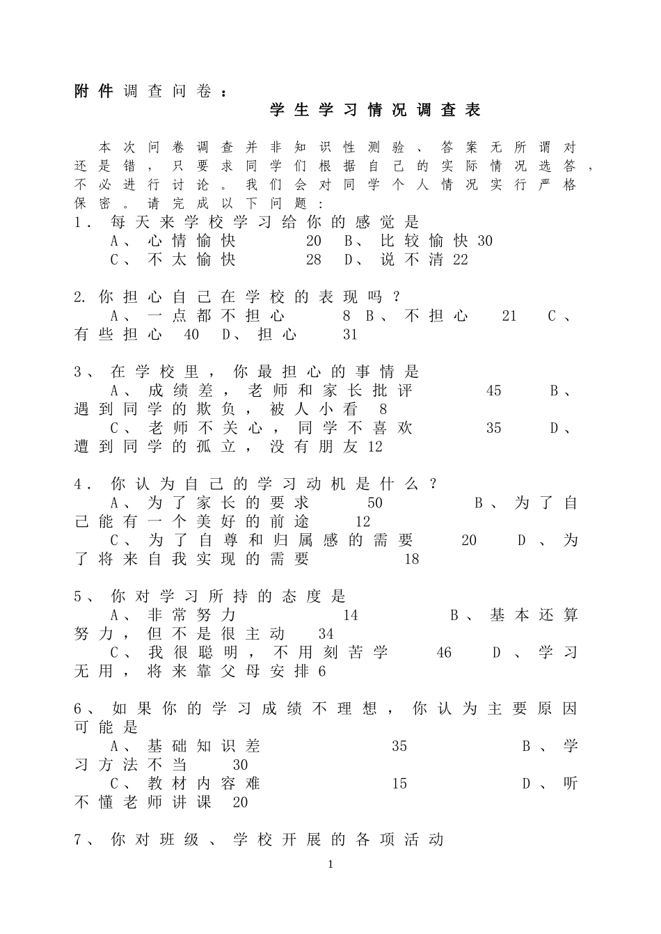 中学生学习情况调查表问卷调查_第1页