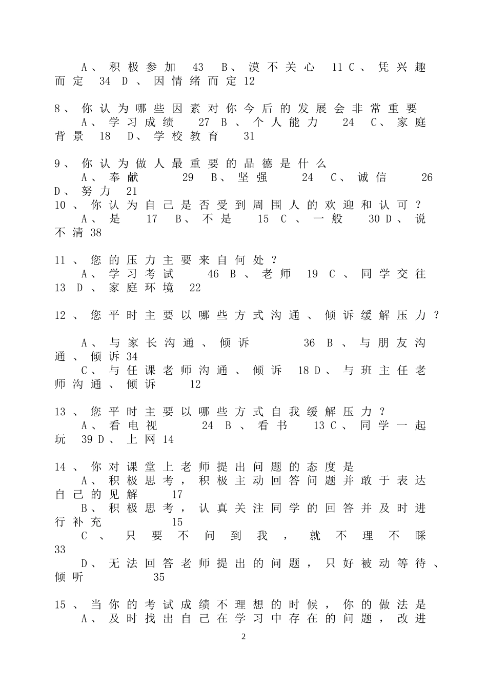 中学生学习情况调查表问卷调查_第2页