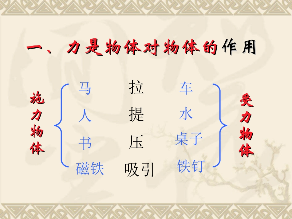 北师大版物理八年级下《71力》_第2页