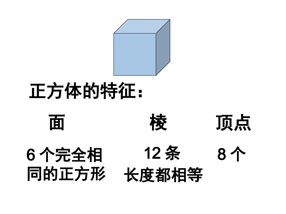 正方体的认识_第2页