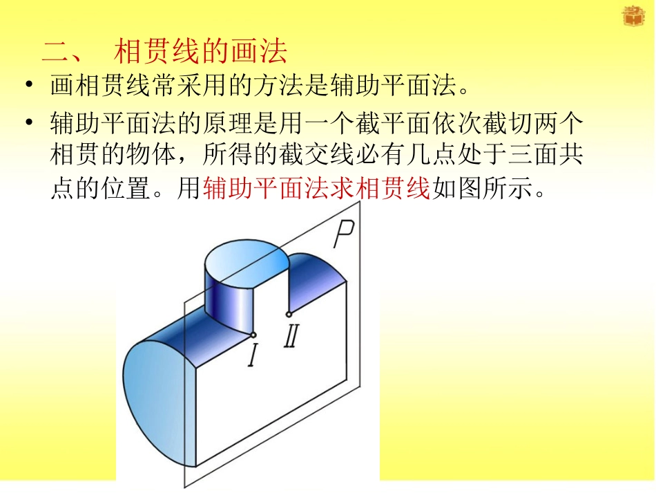 相贯线圆柱课件_第3页