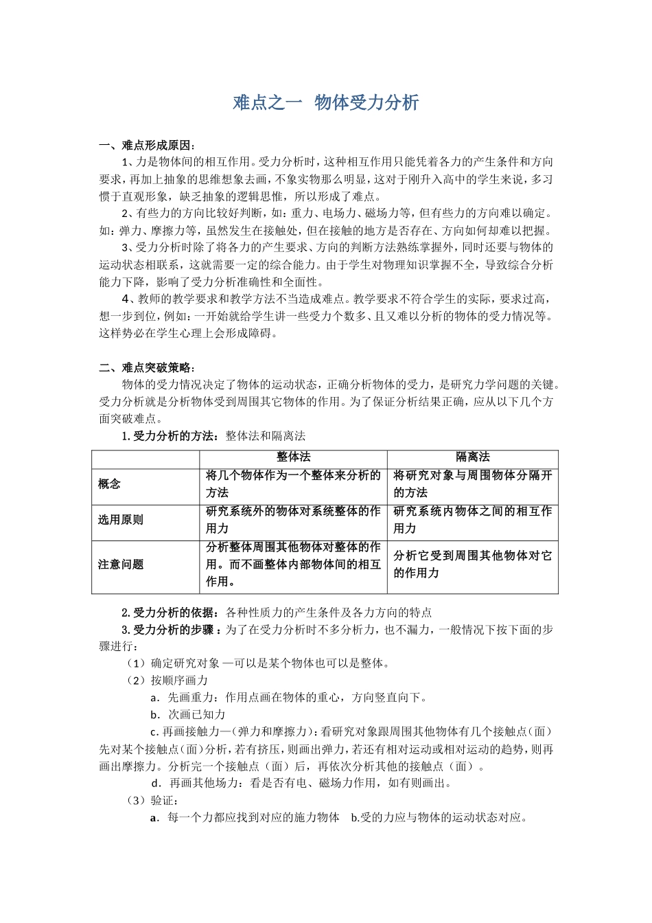 物理高考难点之一___物体受力分析_第1页