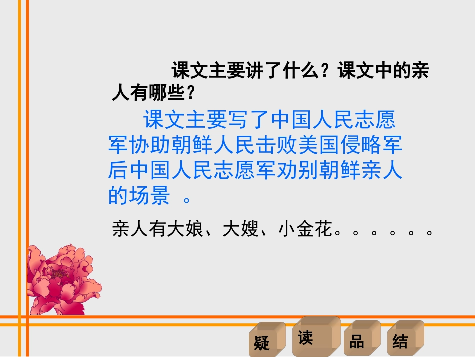 再见了亲人PPT(1)_第3页