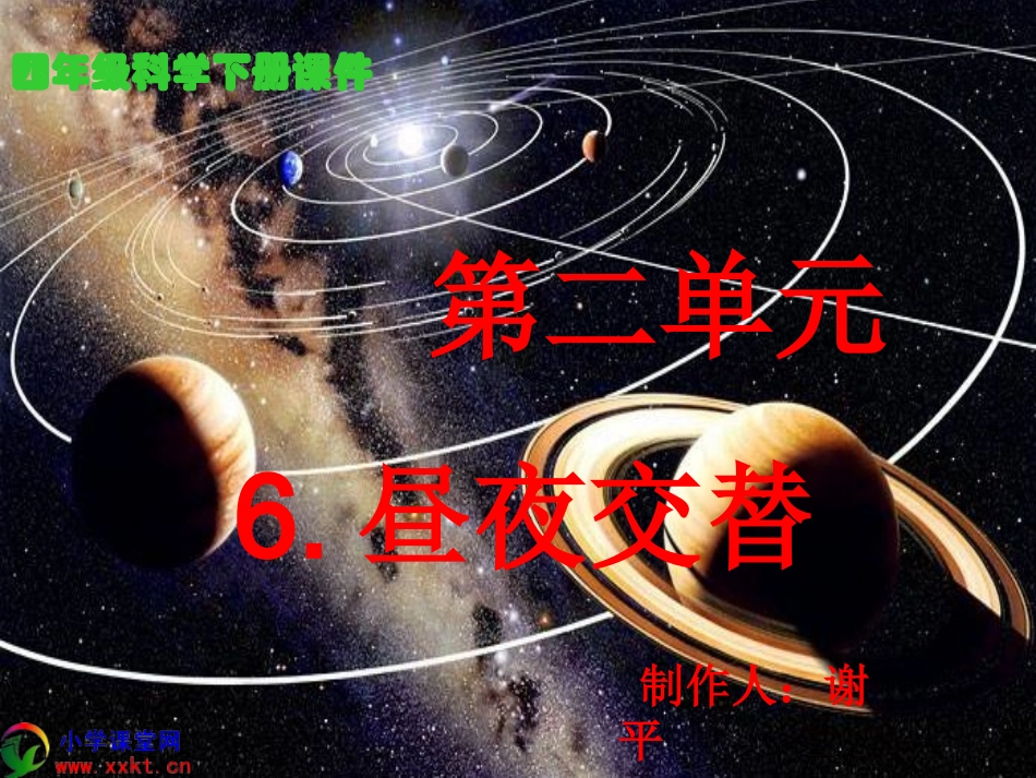 四年级科学下册《昼夜交替》PPT课件之二（首师大版）_第1页