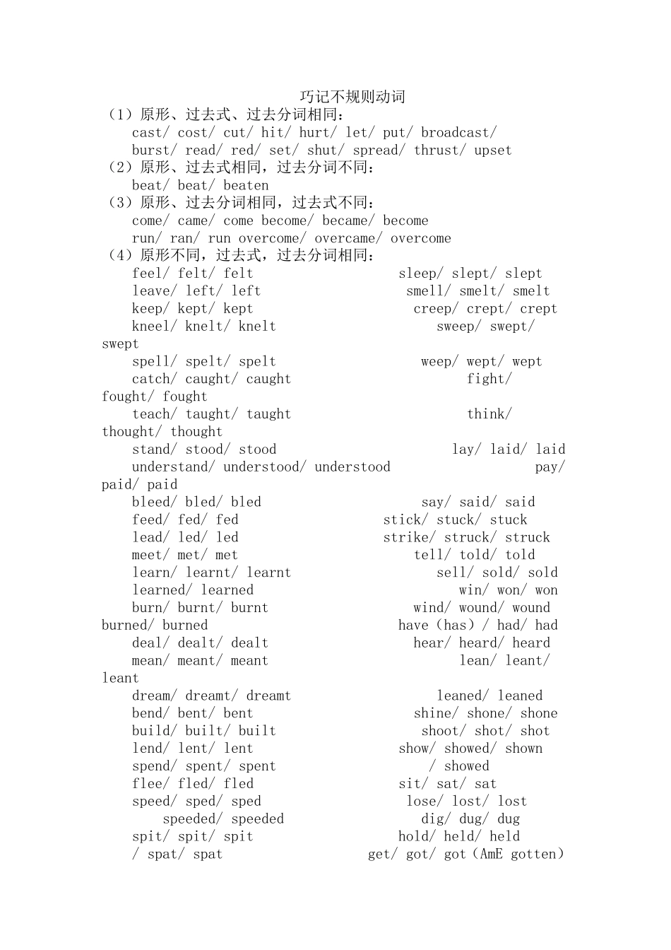 巧记不规则动词 (2)_第1页