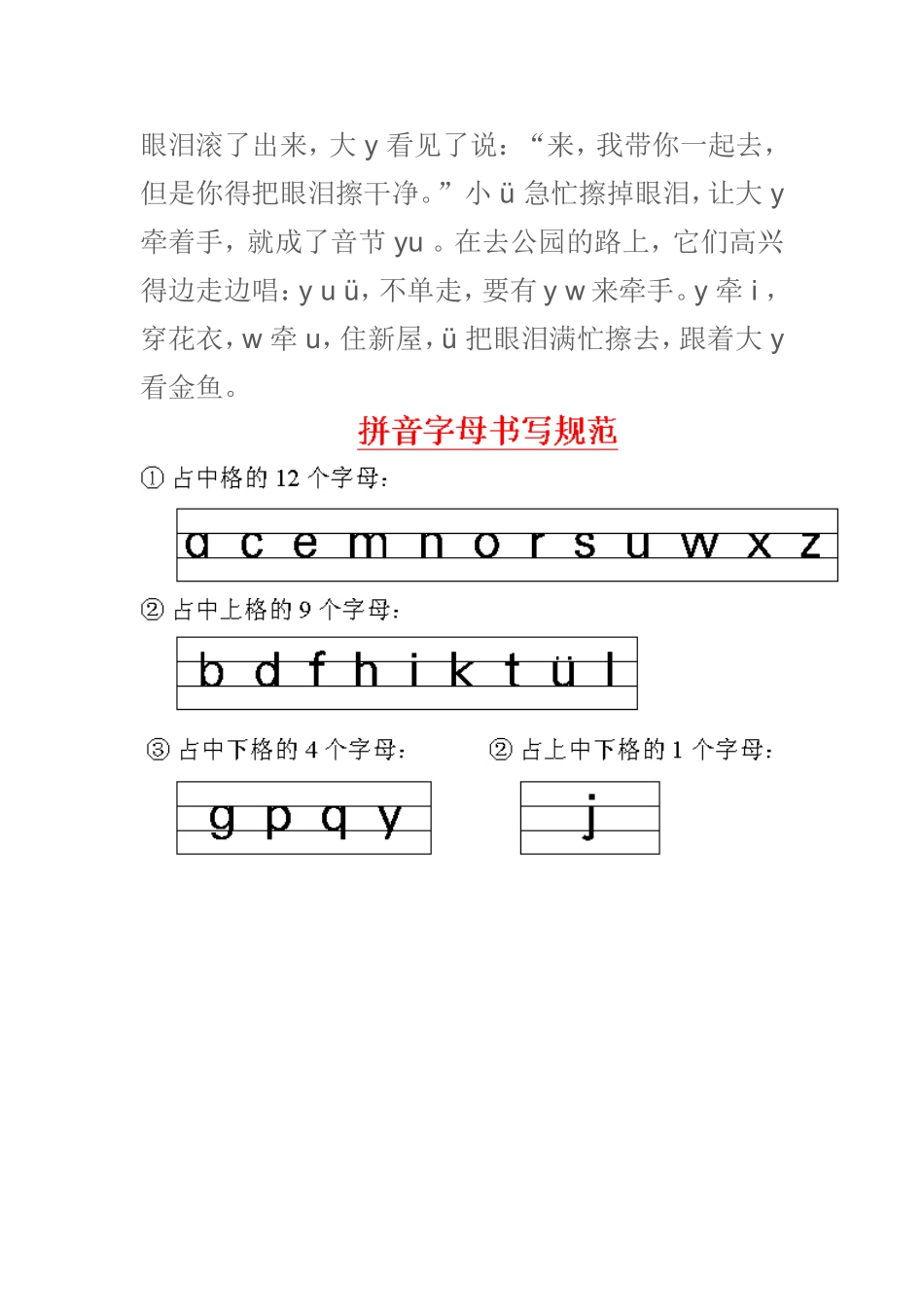 教师常识，汉语拼音的拼写规则和书写规则_第3页