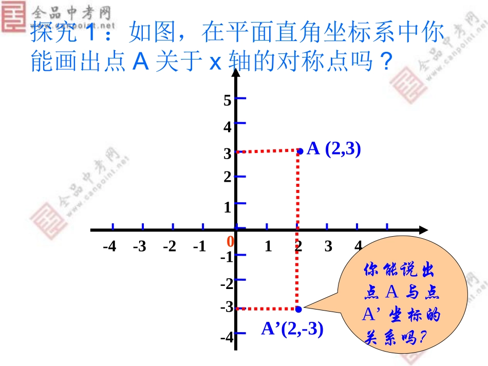 1222用坐标表示轴对称1_第3页