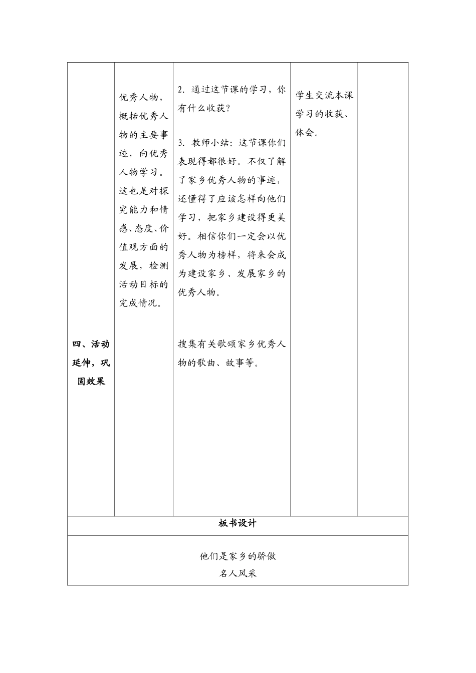 他们是家乡的骄傲_第3页