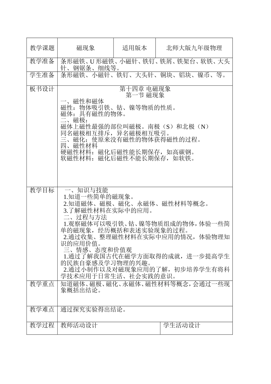 磁现象教学设1_第2页