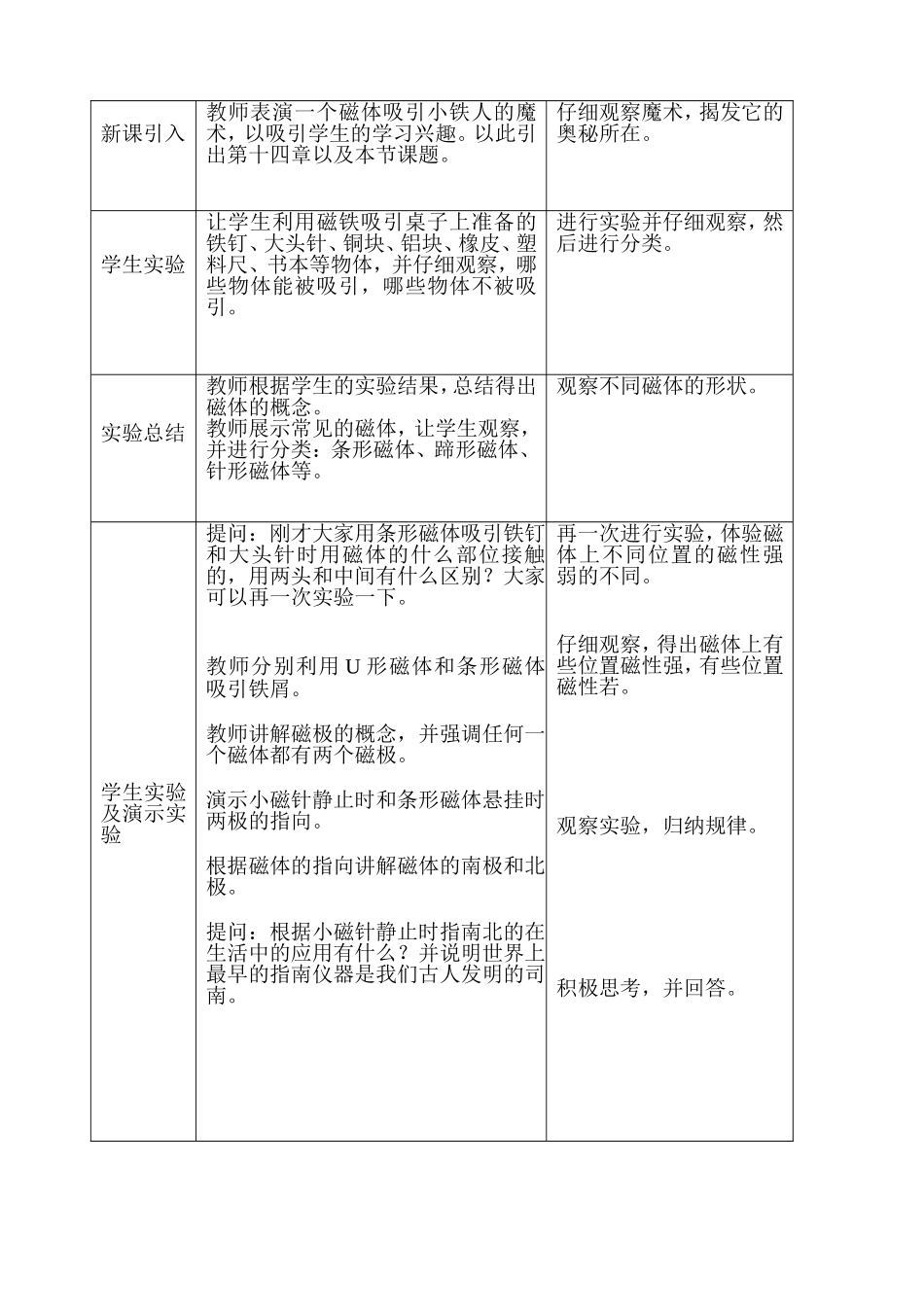 磁现象教学设1_第3页
