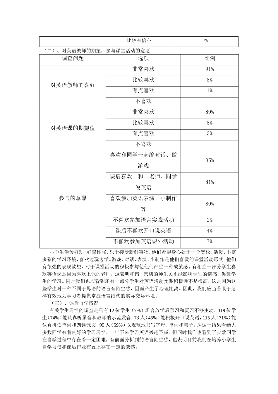 小学英语教育问卷调查_第2页