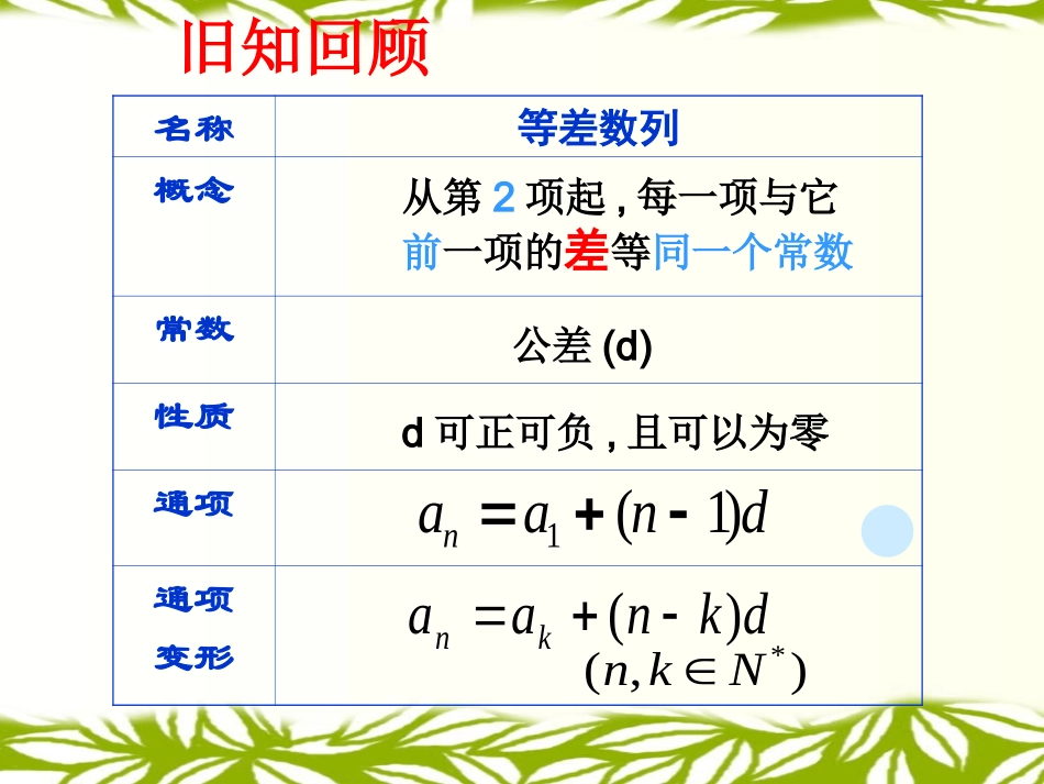 等比数列的概念课件_第2页