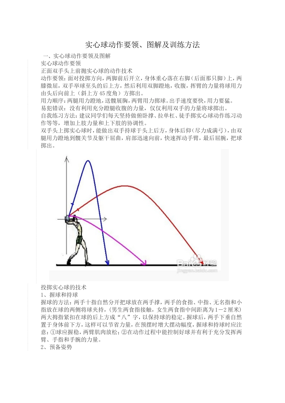 实心球动作要领、图解及训练方法_第1页