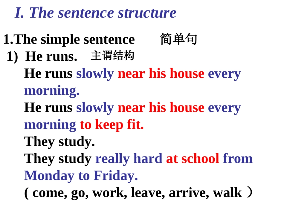 中考英语写作精要(演示稿)_第3页