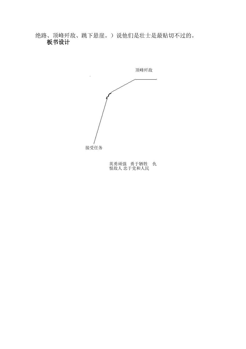 《狼牙山五壮士》教学课例_第2页