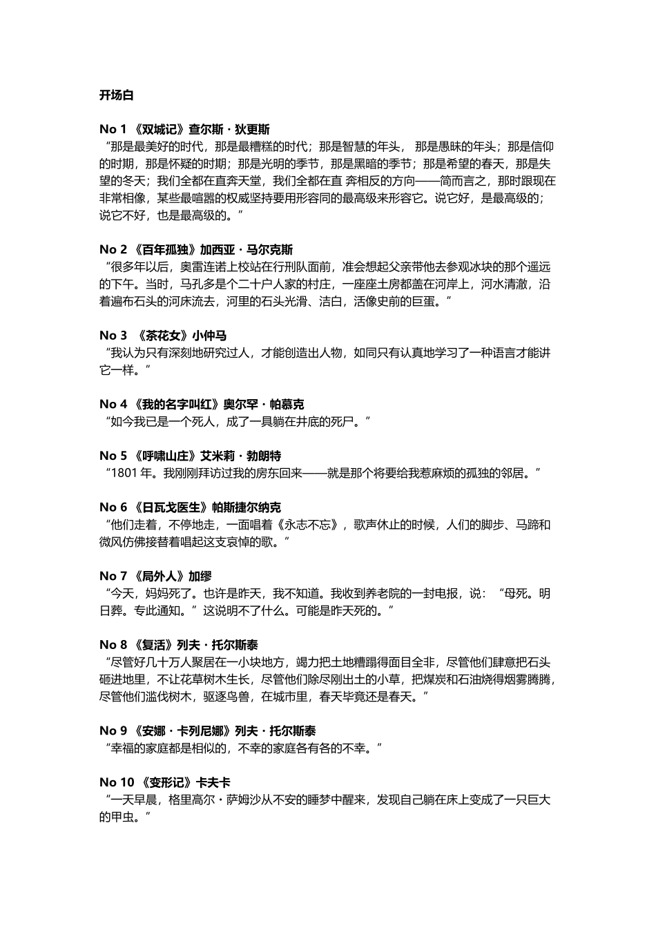 世界经典名著的开场白_第1页